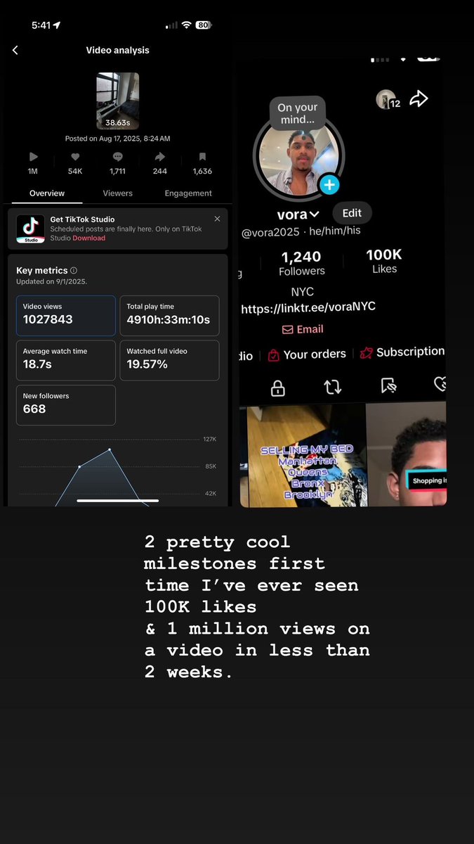 Posting just cause this happened in literally 2 weeks of time.

One lucky video correlated to 1M views and 100K likes across the board 

Insane how a life change like moving into a apartment and the willingness to post videos equaled to this.