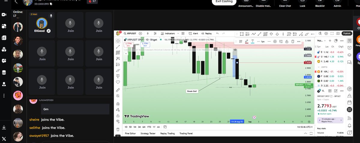 elgeod's tweet photo. So, I am also currently live on @Pumpkin_global, or next trade for ##Tradefest is going to drop there!

join us and get in early, or as they say Lock in!

Sign up, 
and Join the LiveStream- enjoy the flow, it is a stream!😁

https://t.co/aqT6x4bzLC
#WLFIUSDT https://t.co/fJ9S8HxxfC
