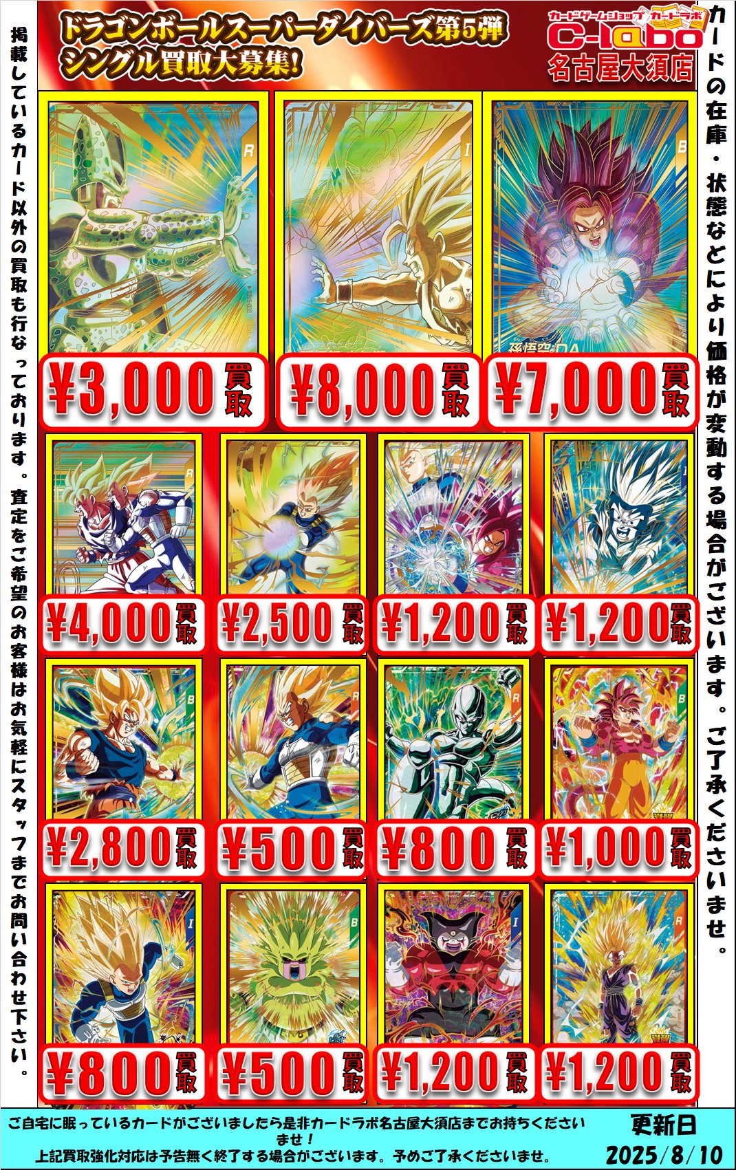 ドラゴンスーパーダイバーズ第五弾最終金額 DBSDV】ドラゴンボールダイバーズ第5弾/最強カードランキング26