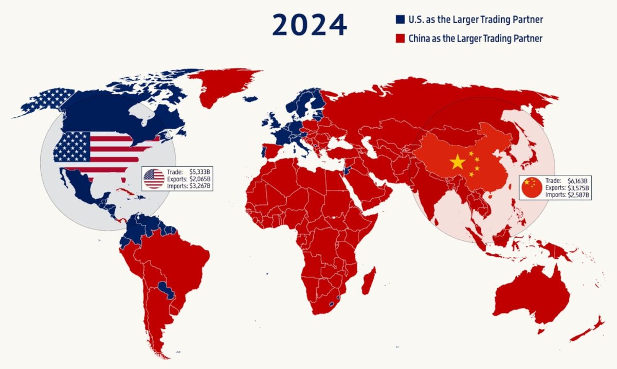 30 countries are constantly saying that the other 165 are "isolated"

😂😂😂