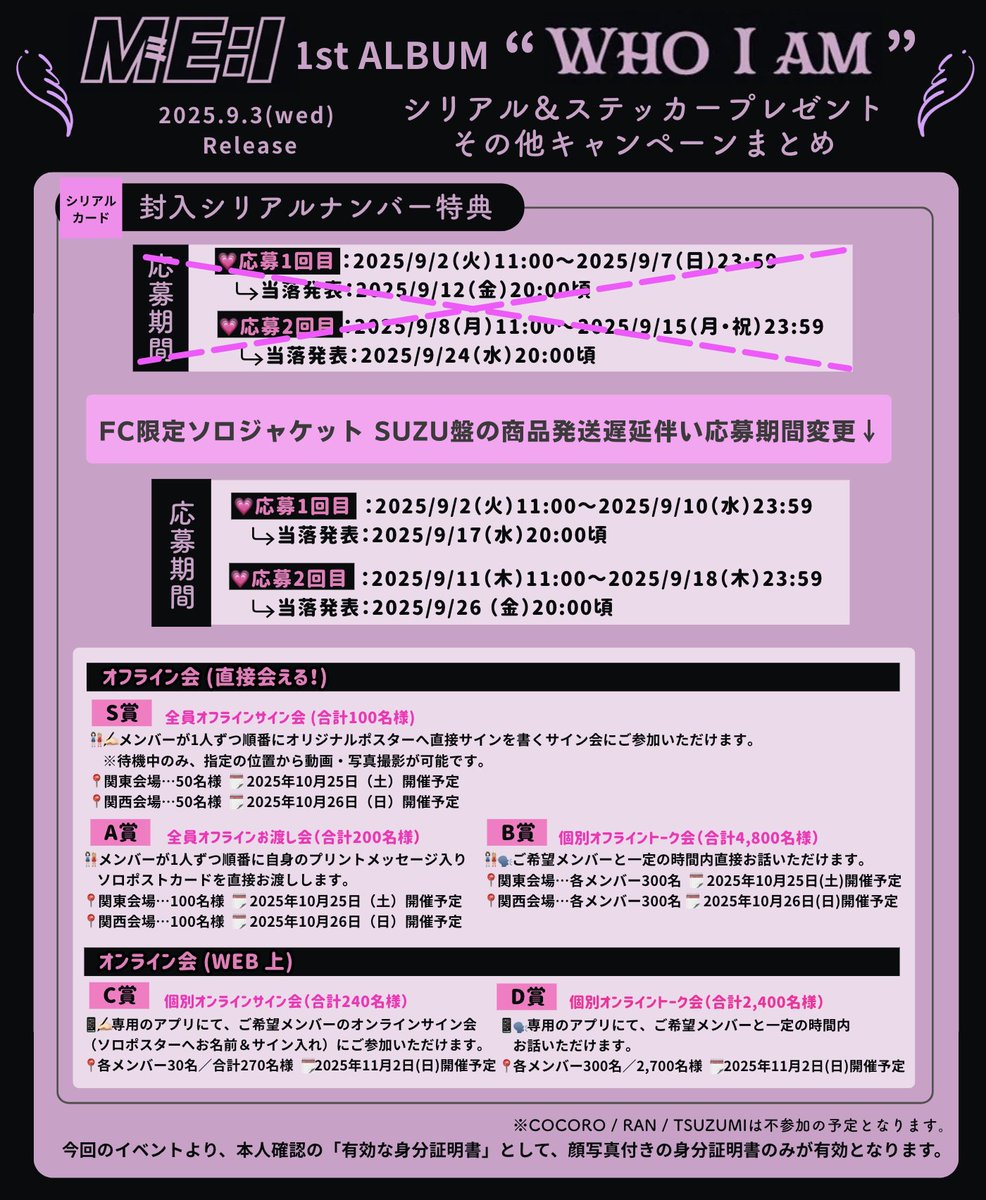 Everyone Asked About You シリアルナンバー付限定レコード ME:I info on X: 