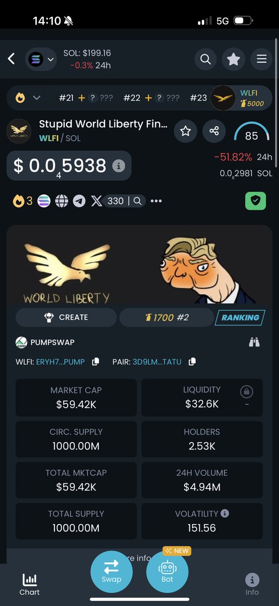 BullRunArcade tweet media