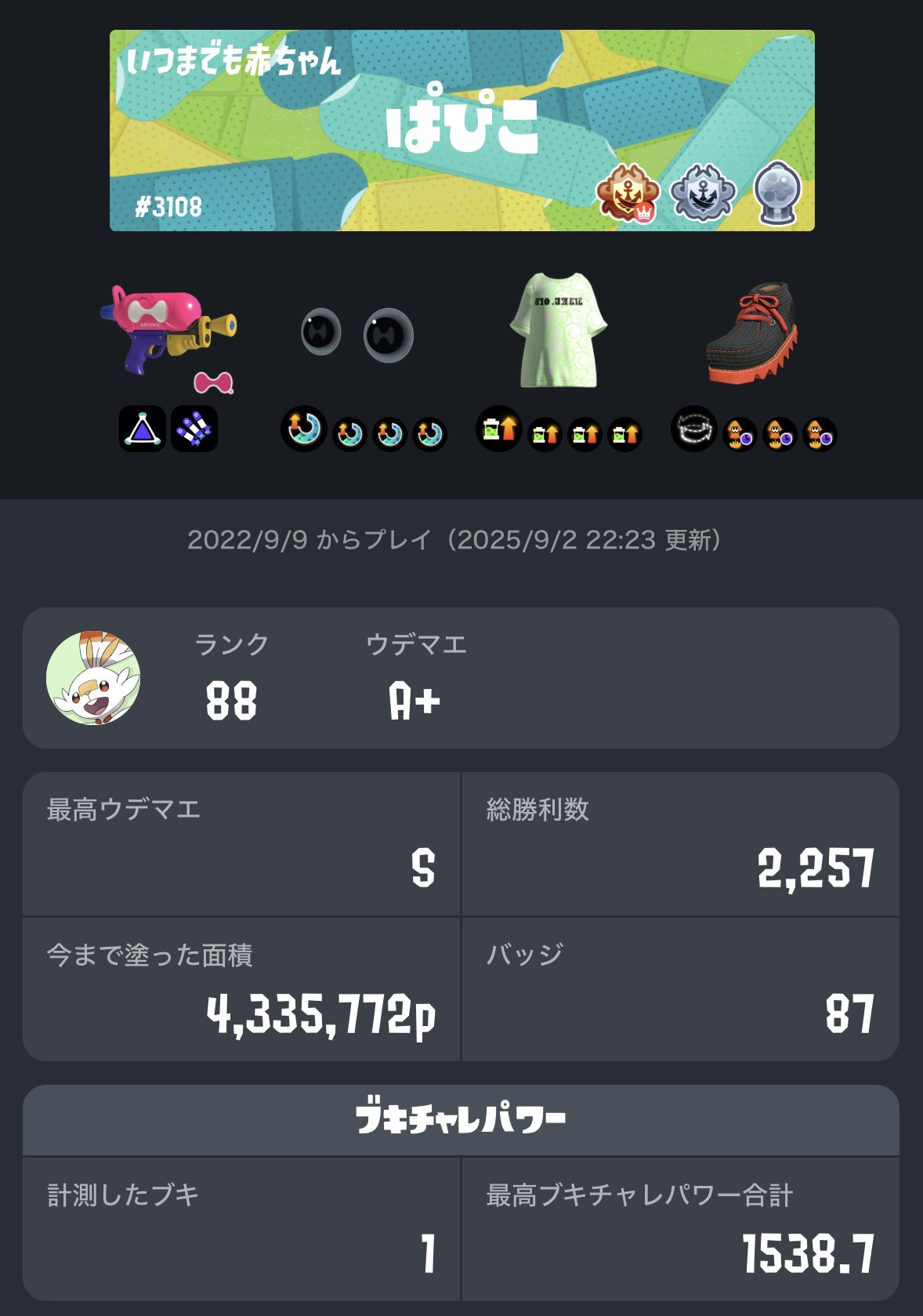 ぱぴこページ パピコ 1st写真集 a/i/o | パピコ |本 | 通販 | Amazon
