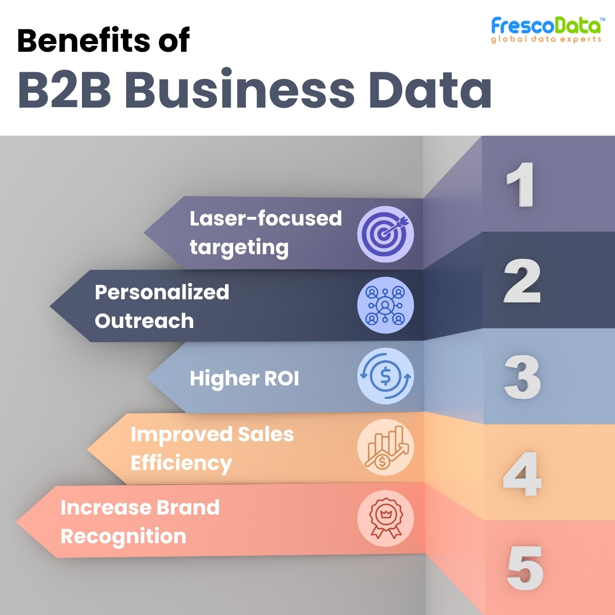 Frescodata.com (@frescodata) on Twitter photo Access to the right decision-makers can change your growth story. FrescoData’s global B2B data provides your business with the precision needed to succeed in competitive markets. 
Start driving real business impact with us today.
frescodata.com/business-data/…
#emaillists #b2bdata Access to the right decision-makers can change your growth story. FrescoData’s global B2B data provides your business with the precision needed to succeed in competitive markets. 
Start driving real business impact with us today.
frescodata.com/business-data/…
#emaillists #b2bdata