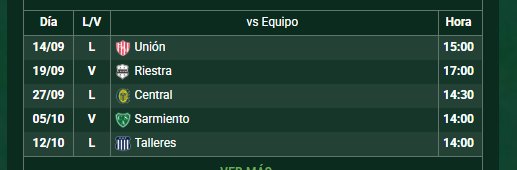 Triunfo fundamental el de #GELP ayer ante Atlético Tucumán. Le sacó 8 pts de ventaja a #Talleres y #Aldosivi cuando quedan 27 en juego.

Tiene que aprovechar los próximos 5 partidos para sumar lo más posible y tener como objetivo clasificar a los 8vos de final.

📷: <a href="/Promiedos/">Promiedos</a>