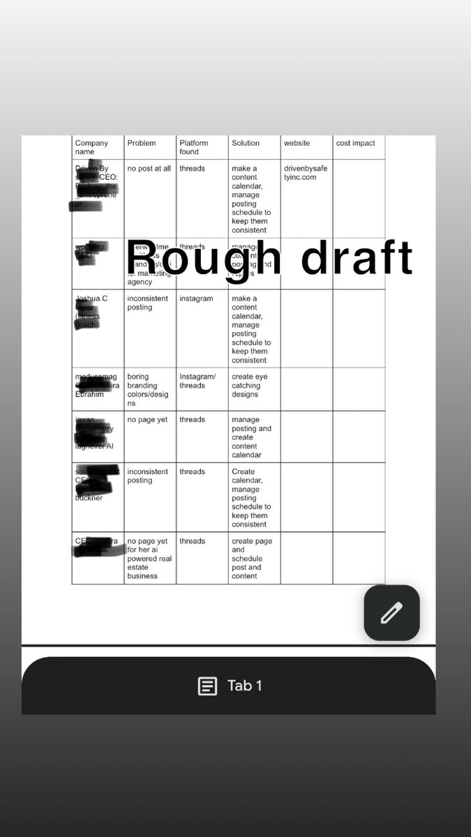 EbohiremeB's tweet photo. Day 1 of the #LockInChallenge✌️ (better late than never)

Spotted common struggles: no posts, inconsistent posting, boring branding, no pages yet, and overwhelmed CEOs.

Solutions: Content calendars, consistent posting, eye-catching designs &amp; page setup.

#pitchtopaywithben https://t.co/OOSeNvTNUz