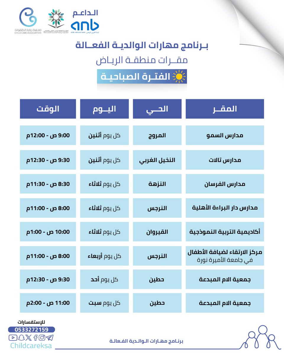 لكل أم تتمنى تخوض تجربة تربية واعية وأكثر جمالاً مع أطفالها..👧🏻👦🏻🧡

برنامج #مهارات_الوالدية_الفعالة يقدّم لك المعرفة والمهارات التربوية اللي تعزز ثقتك وتبني علاقة إيجابية مع طفلك🧑‍🧑‍🧒‍🧒

📍تعرّفي على مقرات إقامة الدورة في منطقة الرياض، نجران، والجوف من خلال الجدول المرفق.