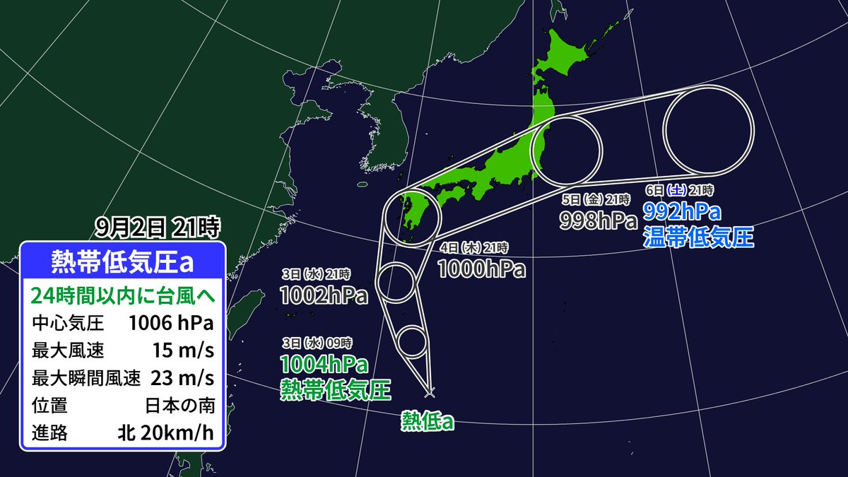 【台風列島縦断コース】
熱帯低気圧が24時間以内に台風へと発達する予想です。
４日夜には九州付近まで接近し、そのまま東日本にかけて縦断していく予想です。強くはないものの、付近では荒れた天気となります。