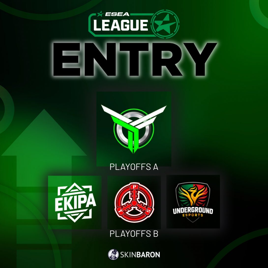 Sínon (@sinon__cs) on Twitter photo Rising
O meu grande destaque tem de ir para os <a href="/TxTgamingTxT/">TxT Gaming</a>
Não só pelos resultados mas também pelo que a organização foi fazendo fora dos servidores, mostrando-se muito mais ativa. Espero que seja para continuar e que os deuses do CS abençoem uma possível subida à Main ⚡️ Rising
O meu grande destaque tem de ir para os <a href="/TxTgamingTxT/">TxT Gaming</a>
Não só pelos resultados mas também pelo que a organização foi fazendo fora dos servidores, mostrando-se muito mais ativa. Espero que seja para continuar e que os deuses do CS abençoem uma possível subida à Main ⚡️