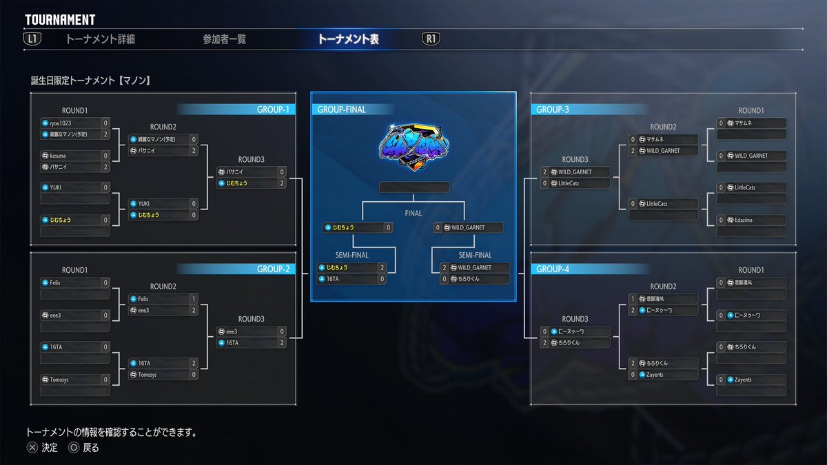はぁぁぁぁぁぁぁぁぁぁあ！？

最後SA3決まったところで
通信エラーになってTOP32だとぉ？？
勝ってたって😭😭😭😭😭😭

どぉおとしまえつけてくれるんすか…