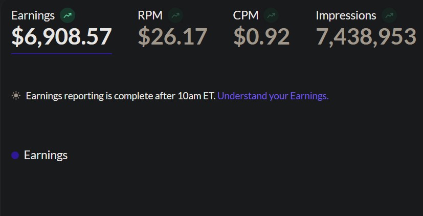 ThebilalSEO's tweet image. ⚠️Only sharing this Pinterest Goldmine with 200 people!

🔥 THIS IS THE ULTIMATE GUIDE you&apos;ve been desperately searching for if you want to turn your Pinterest account into a RELENTLESS money making machine...

💰 ...with the EXPLOSIVE help of AI to make $10K+ passively while you…