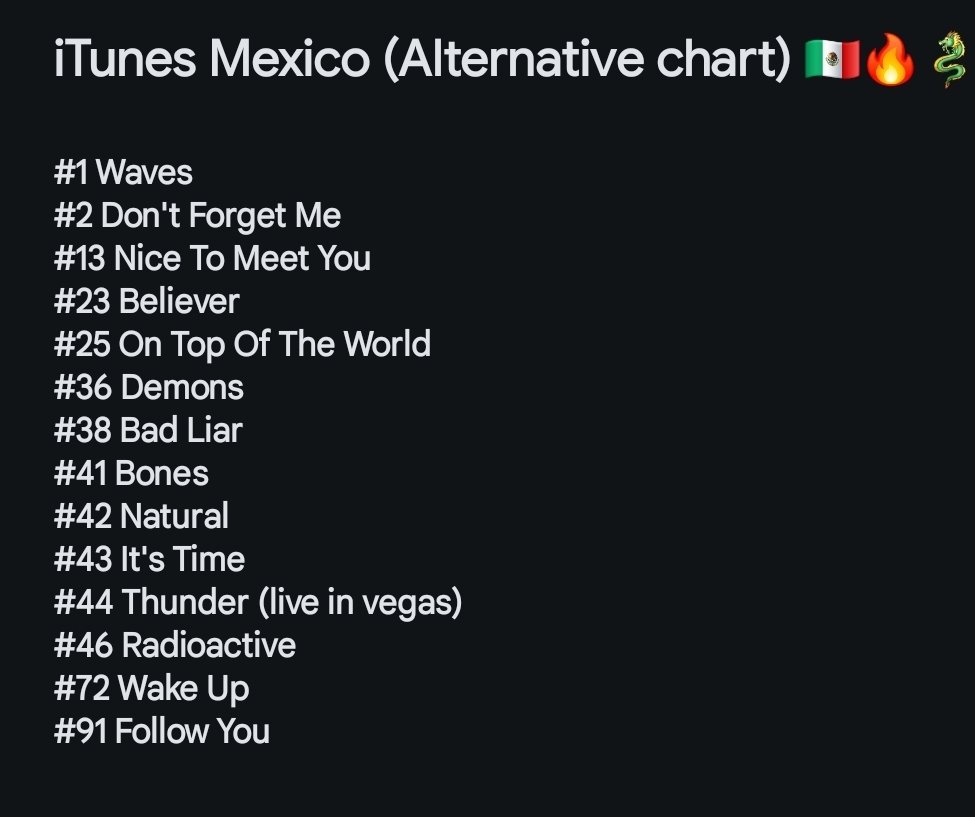 kidsRbornstars's tweet image. @Imaginedragons MEXICO LOVES YOU 🇲🇽🩷🔥🐉🫶🏻
MEXICO LOVES IMAGINE DRAGONS 
MEXICO LOVES WAVES
MEXICO LOVES DON'T FORGET ME
MEXICO WANTS NICE TO MEET YOU

@Imaginedragons @imaginedchart @dragonwagon @DanReynolds @realmacreynolds @WayneSermon
