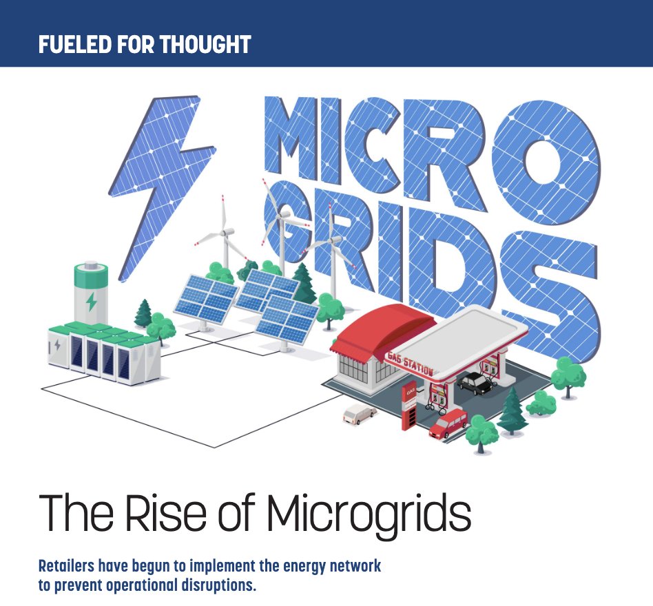 SourceNA's tweet image. Some fuel retailers are taking action to ensure a reliable supply of power.  
Read Source&apos;s latest Fuels Market News article to learn more:
 
issuu.com/fuelmarketerne…

#Source #SourceUniversity #PowerGrid #Cstore #GasStation