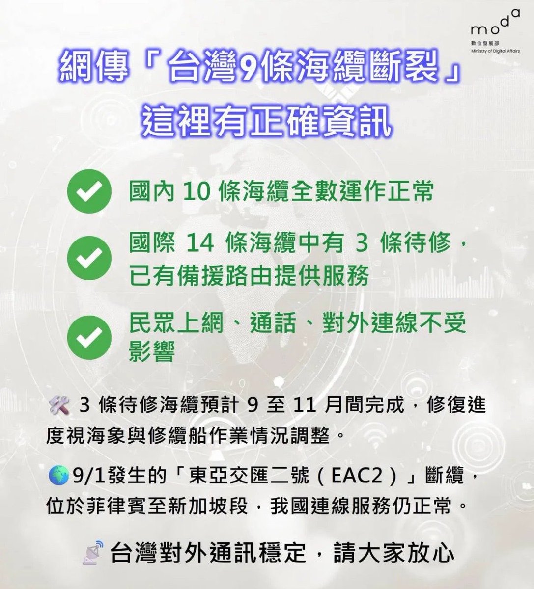 網傳台灣海底電纜斷九條是謠傳，而國際電纜14條有三條待修，預計9月到11月間完成，請大家轉傳闢謠。