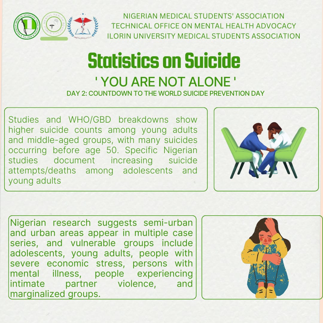 ILUMSA_MHA's tweet photo. NiMSA-TOMHA ILUMSA presents Day 2 of countdown to World Suicide Prevention Day NiMSA-TOMHA ILUMSA presents Day 2 of countdown to World Suicide Prevention Day https://t.co/eIxTvJeiU9