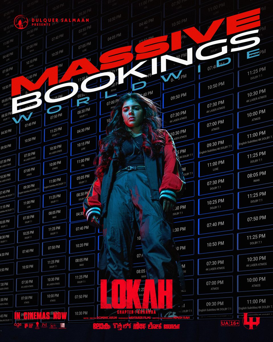 Wayfarer Films (@dqswayfarerfilm) on Twitter photo #LOKAH is breaking records with massive bookings everywhere. Catch the cinematic spectacle now - don't miss out!
#Lokah #TheyLiveAmongUs
<a href="/DQsWayfarerFilm/">Wayfarer Films</a> <a href="/dulQuer/">Dulquer Salmaan</a> <a href="/dominicarun/">Dominic Arun</a>
<a href="/NimishRavi/">Nimish Ravi</a>
<a href="/kalyanipriyan/">Kalyani Priyadarshan</a>
<a href="/naslen__/">Naslen</a> <a href="/JxBe/">Jakes Bejoy</a> @chamanchakko
<a href="/iamSandy_Off/">SANDY</a> @santhybee <a href="/AKunjamma/">Aesthetic kunjamma</a> #LOKAH is breaking records with massive bookings everywhere. Catch the cinematic spectacle now - don't miss out!
#Lokah #TheyLiveAmongUs
<a href="/DQsWayfarerFilm/">Wayfarer Films</a> <a href="/dulQuer/">Dulquer Salmaan</a> <a href="/dominicarun/">Dominic Arun</a>
<a href="/NimishRavi/">Nimish Ravi</a>
<a href="/kalyanipriyan/">Kalyani Priyadarshan</a>
<a href="/naslen__/">Naslen</a> <a href="/JxBe/">Jakes Bejoy</a> @chamanchakko
<a href="/iamSandy_Off/">SANDY</a> @santhybee <a href="/AKunjamma/">Aesthetic kunjamma</a>