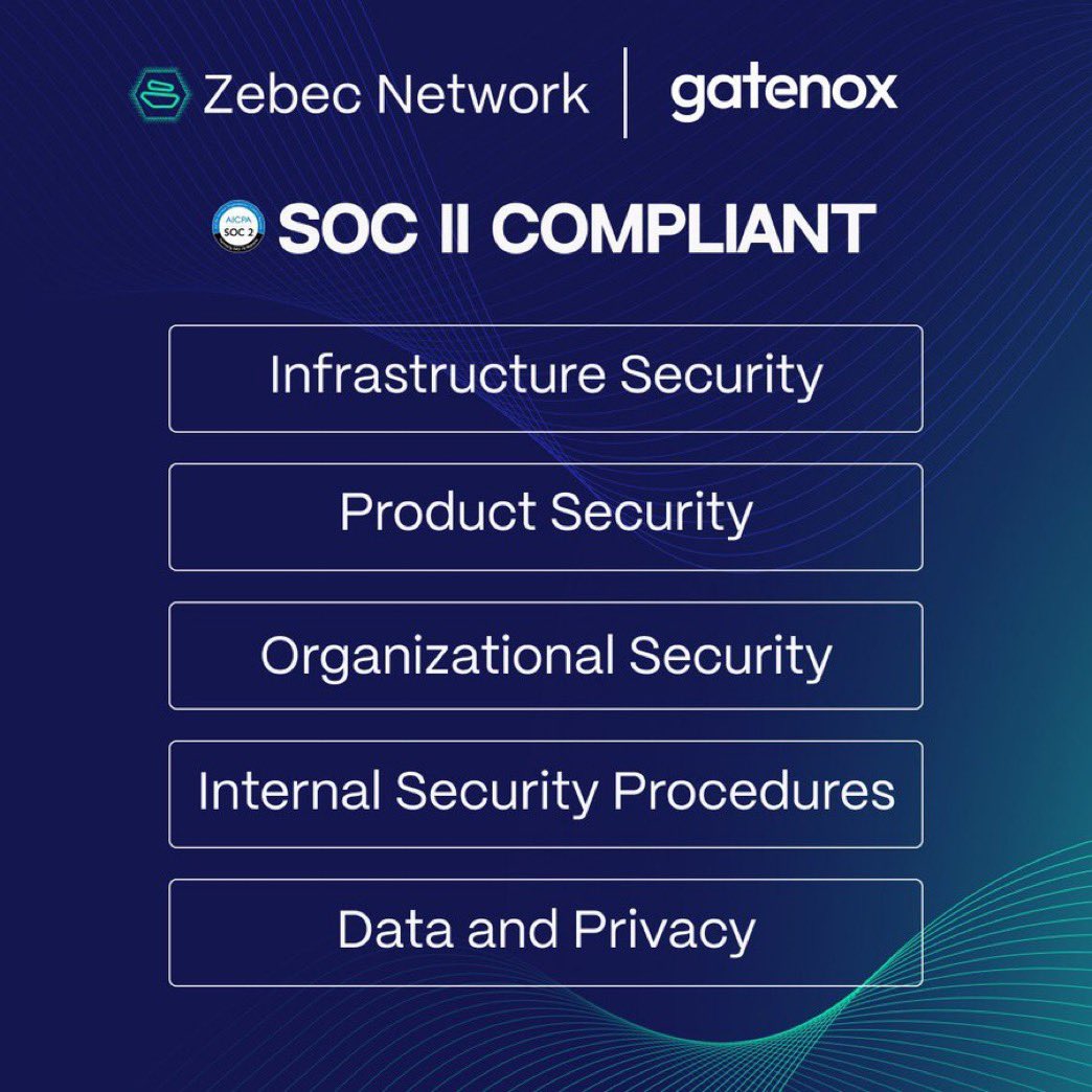 Zebec is SOC 2 Compliance

<a href="/Zebec_HQ/">Zebec Network</a> <a href="/gatenox/">Gatenox</a> ZBCN