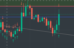 😻😻😻😻😻😻😻#altseason