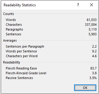 JHillAuthor's tweet image. Latest novel stats.

Pleased with 3.5% passive sentences. Delighted, as always, on the accessibility of the language. You don't need big words to say big things. 

#amwriting #authorslife