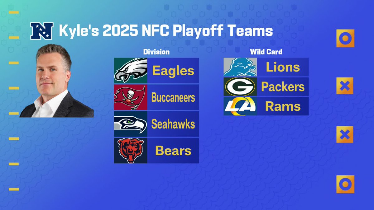 gmfb's tweet photo. Our NFC playoff predictions👀