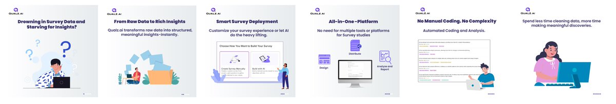 Qualz.ai tweet media