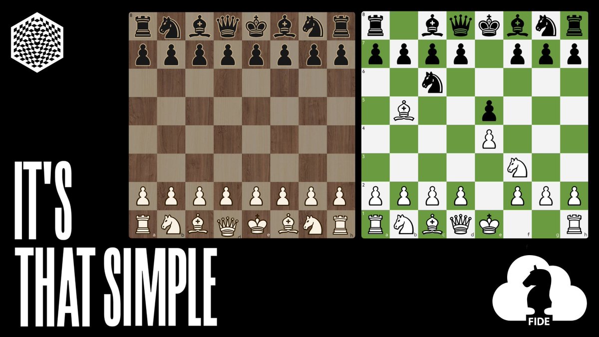 theworldchess's tweet image. It took us years to do the obvious: make the board… normal. Brighter, greener, and classic. Some of you will love it, some won’t care, others will say we didn’t reinvent the wheel. But you decide: better, worse, or just greener.
buff.ly/k7nGdt2 
#Chess #ChessCommunity