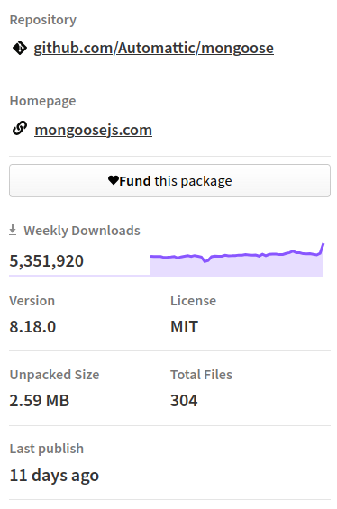 mongoosejs's tweet image. 5M weekly downloads 🤯