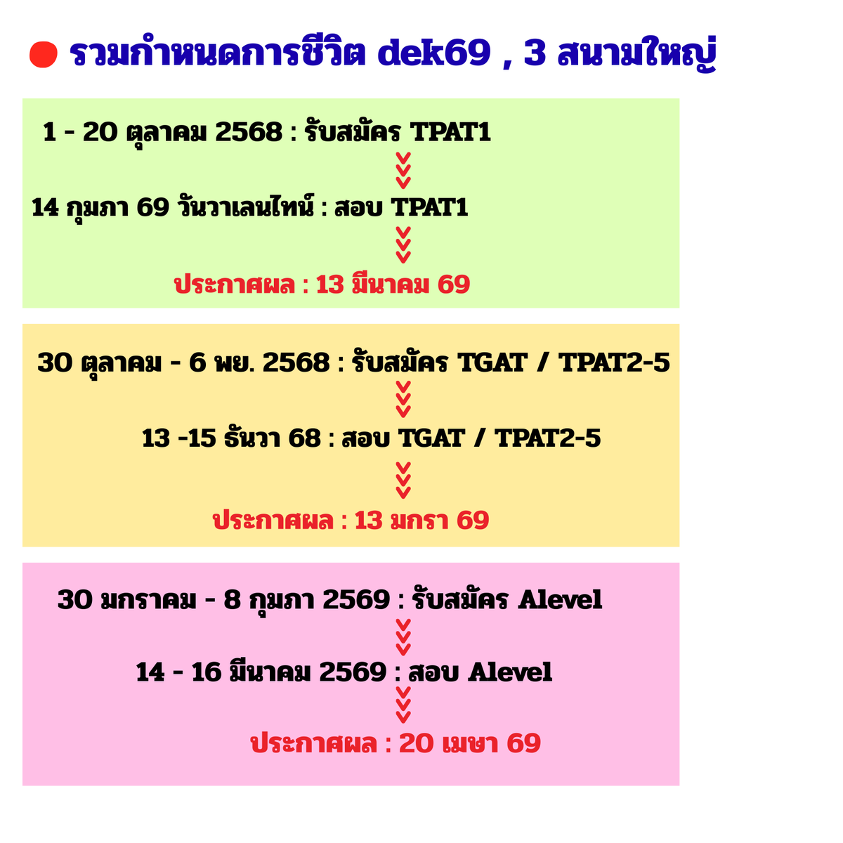 พี่P_Learnphysics tweet media