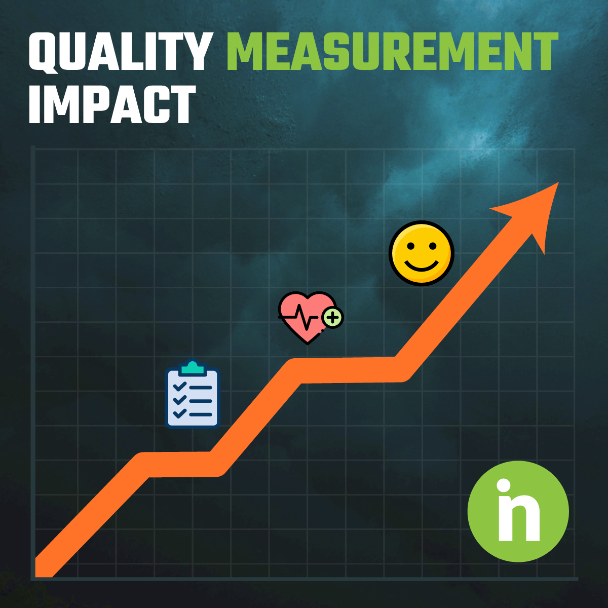 InsightinHealth's tweet photo. HEDIS, CAHPS, HRA—acronyms that matter. Results that count.

Intelligence that scales. That's the inGAGE™ difference.

#Healthcare #Insurance #Medicare #Medicaid #ACA #MedicareAdvantage https://t.co/3XoKZ89yqg