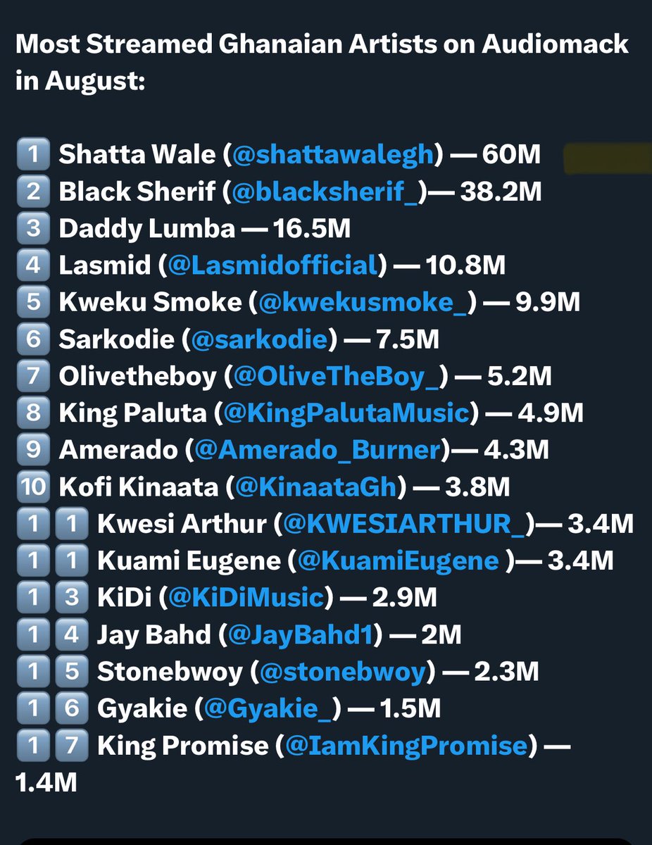 SHATTAWALE GLOBAL tweet media