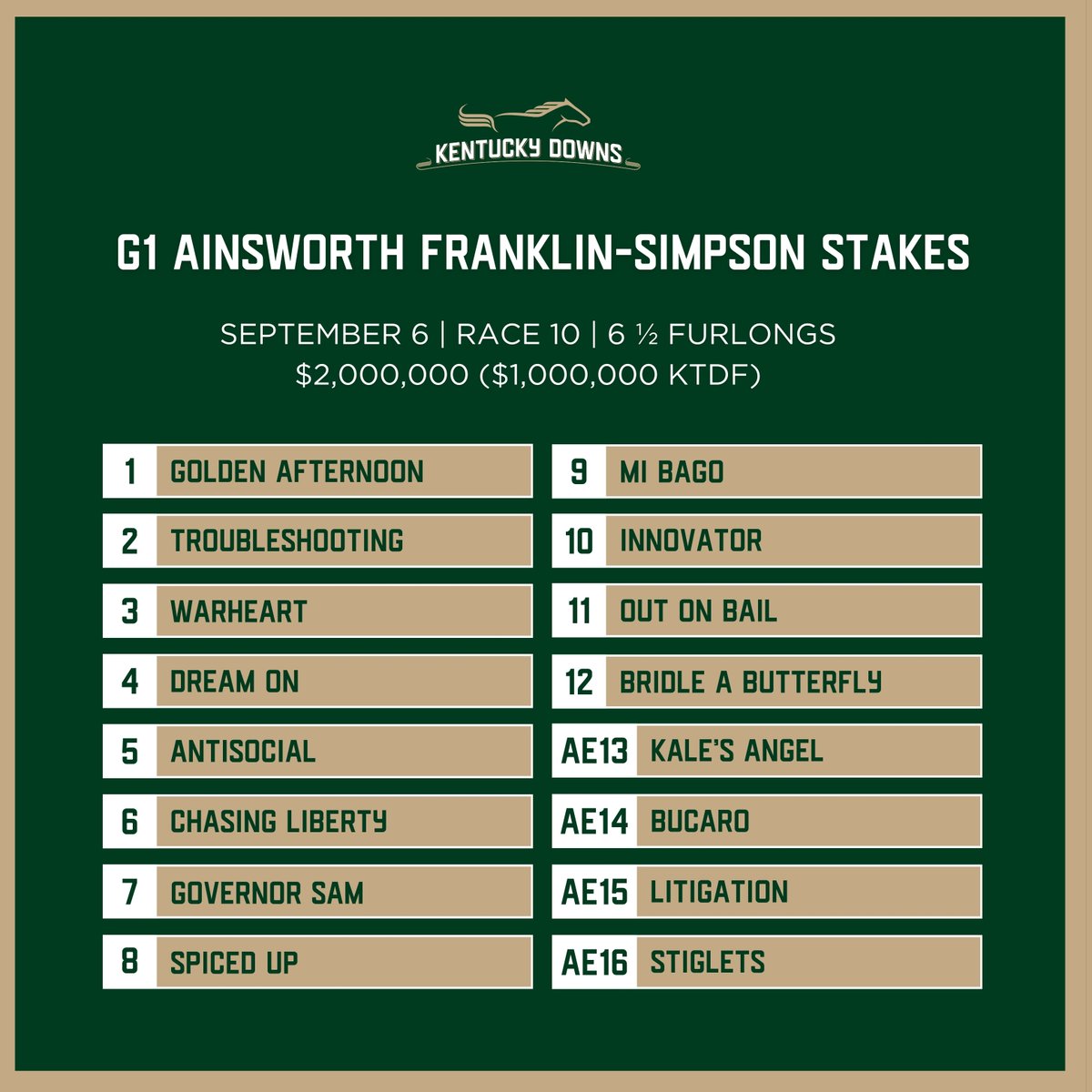 KYDownsRacing's tweet image. The field for the G1 Ainsworth Franklin-Simpson Stakes, to be run this Saturday, September 6. 

#KyDowns