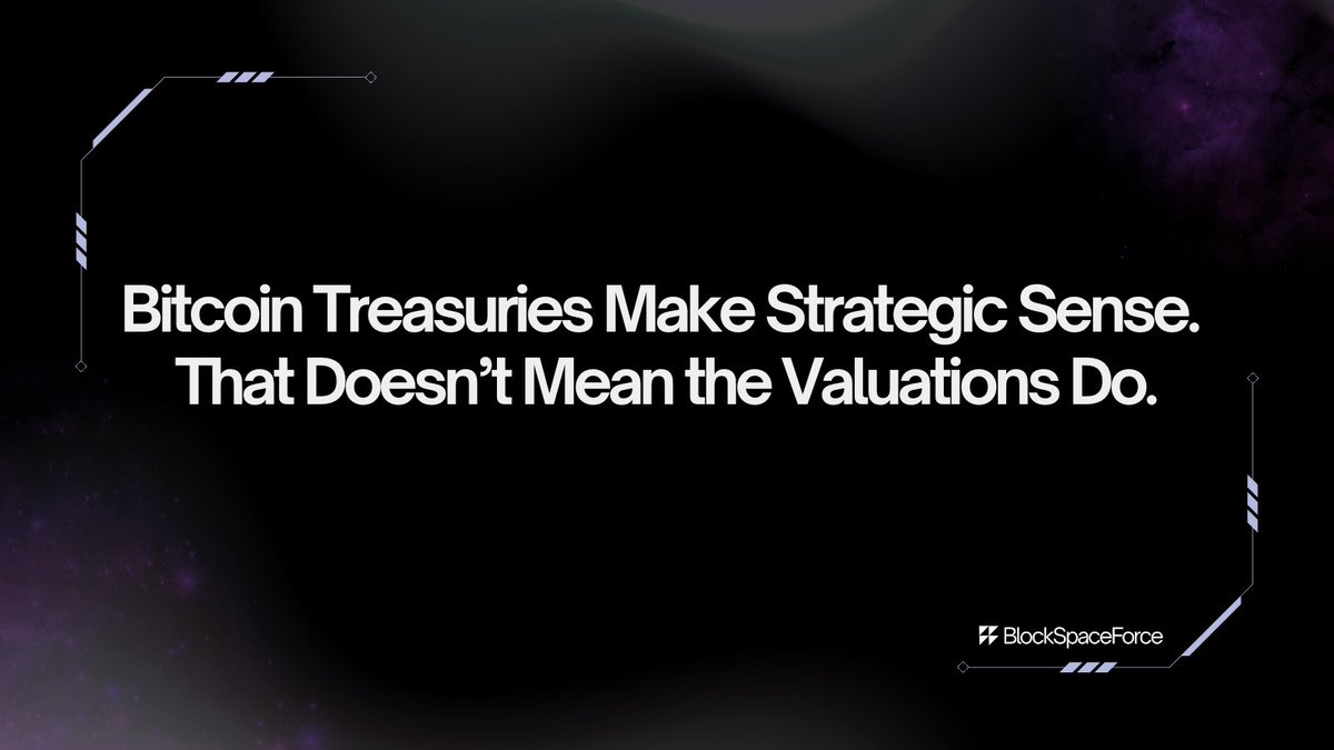 blockspaceforce's tweet photo. Bitcoin treasuries make strategic sense.

But their premiums?
🔭 Worth a closer look.

Today, 170+ public companies now hold >984K BTC (~$112B).

🧑‍🚀 But our VP of Strategy, @CharlesChong_, breaks down why it’s not an infinite money glitch.

🔗👇 https://t.co/oQ6faqGyKS