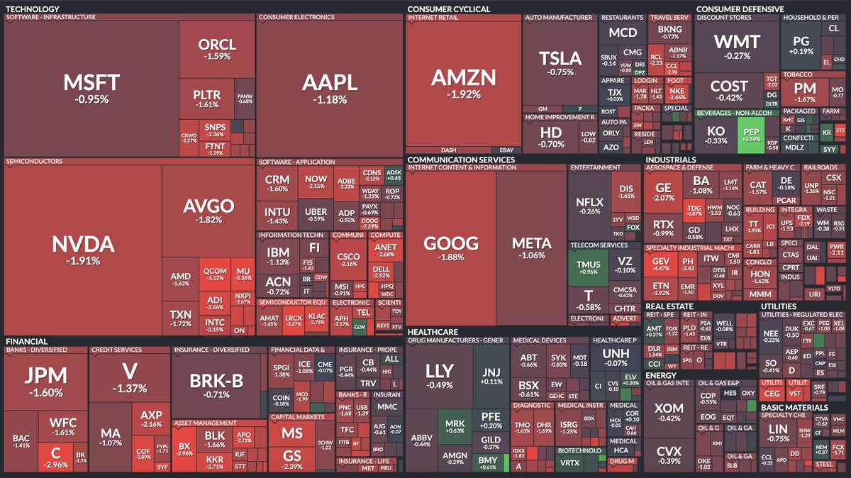 MorningBrew's tweet image. Welcome to September.