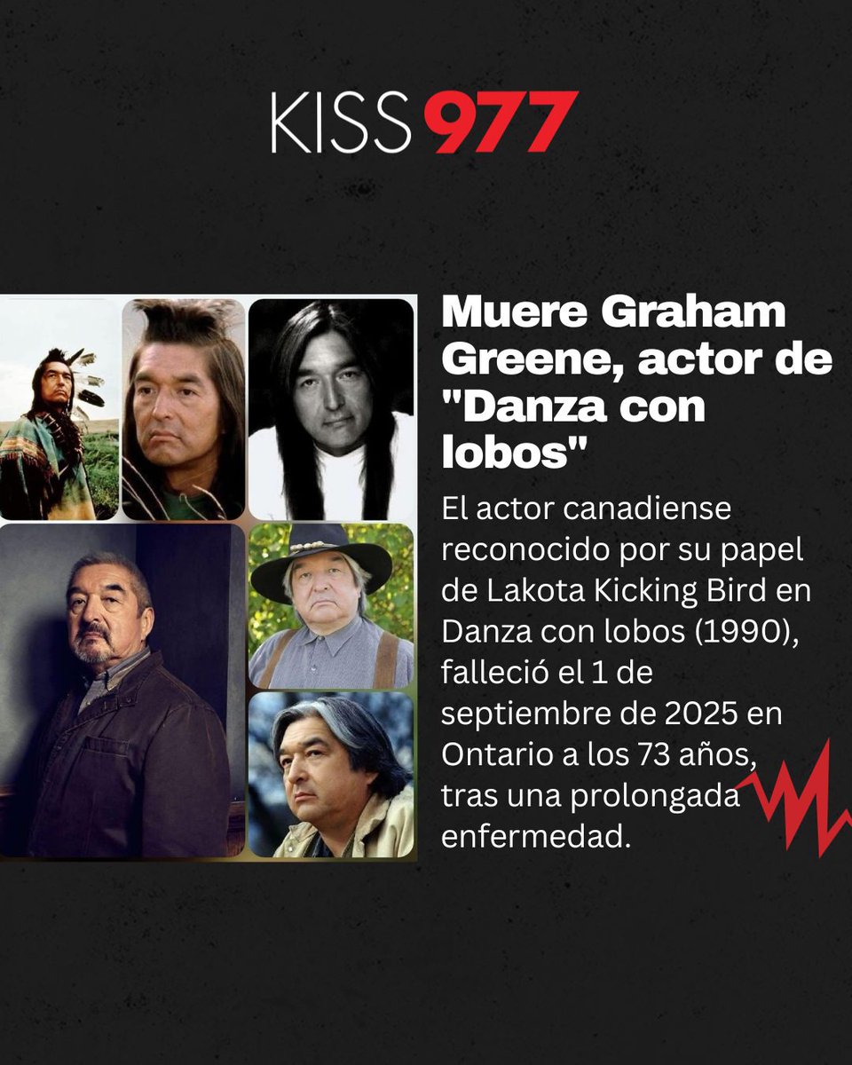 Medios internacionales han confirmado la muerte de Graham Greene, el emblemático actor de "Danza con lobos", "Crepúsculo" y prestigiosas series de televisión. goo.su/JbiGlC