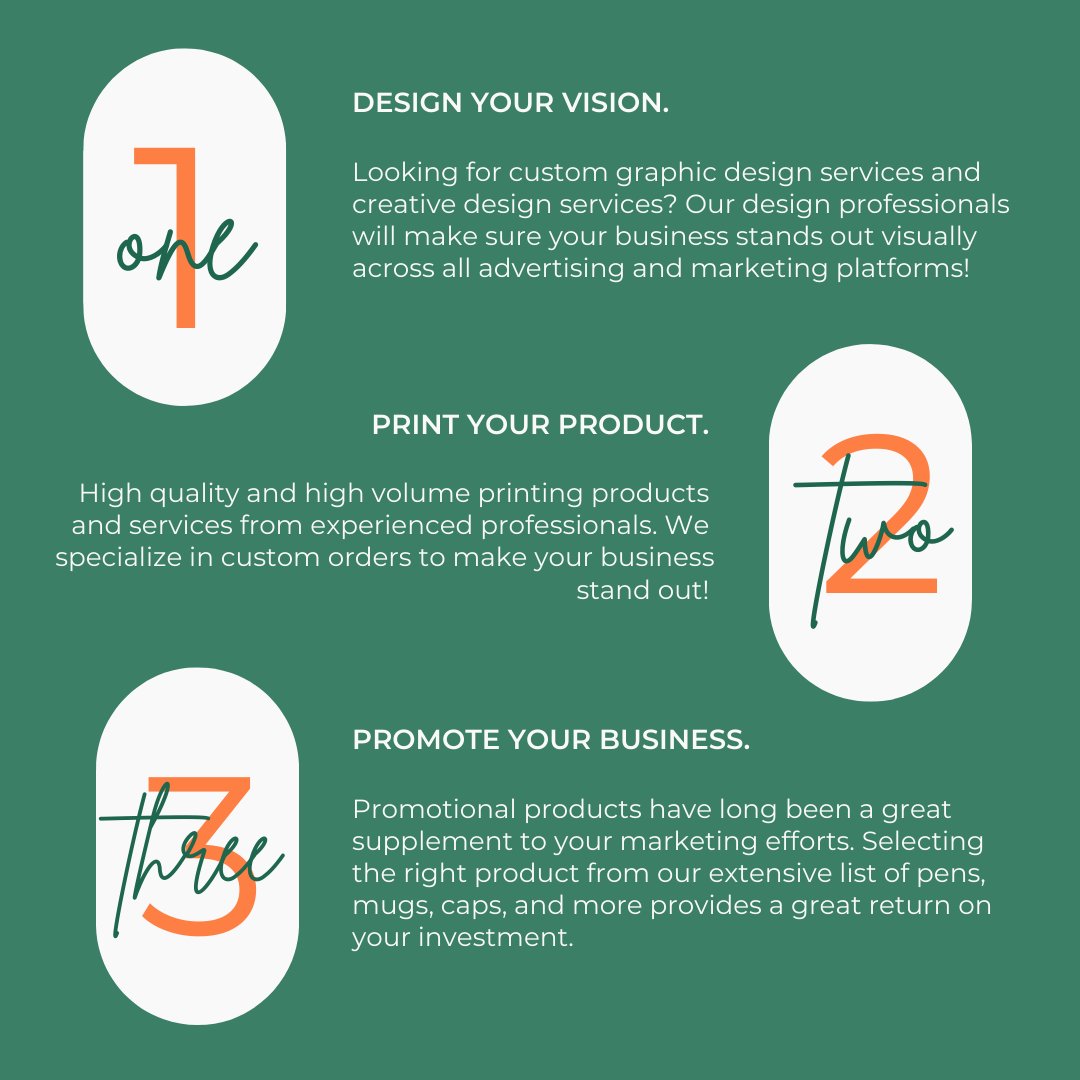 MMPressLou's tweet image. 🖌️ Design your vision 
🖨️ Print with precision 
📢 Promote to the world 

Ready to get started? Visit: minuteman.com/us/locations/k…

#ElevateYourBrand #DesignPrintPromote