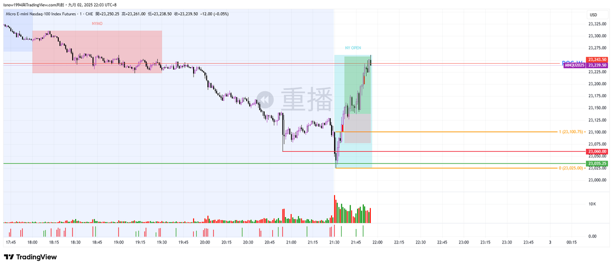 Ed Lu 👁️💎 tweet media