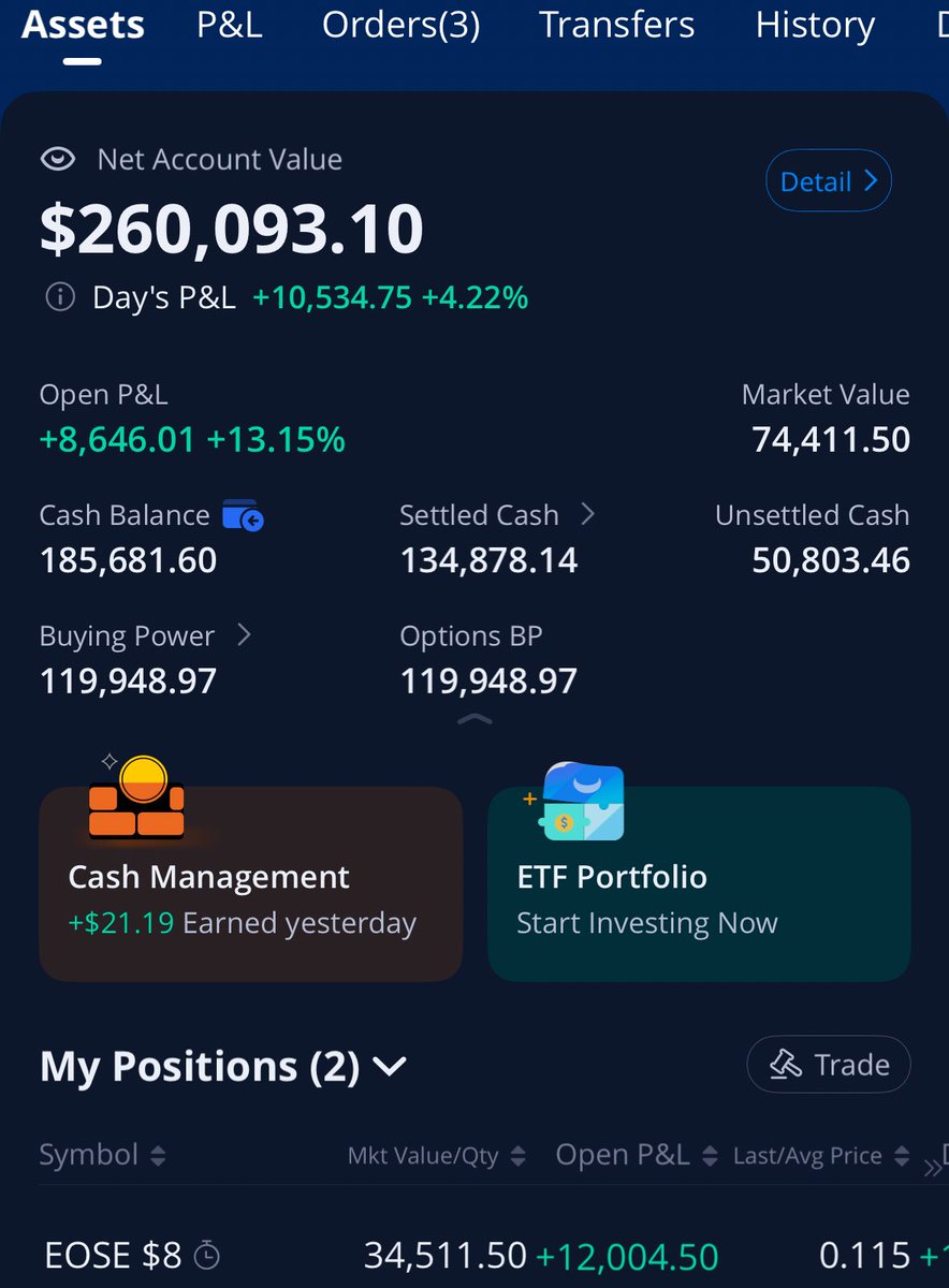I’ll be sending $2946 of todays $EOSE profits to someone who likes this tweet 🇺🇸

Turn my notifications on 🔔 

(Must be following to DM) $SPX $SPY