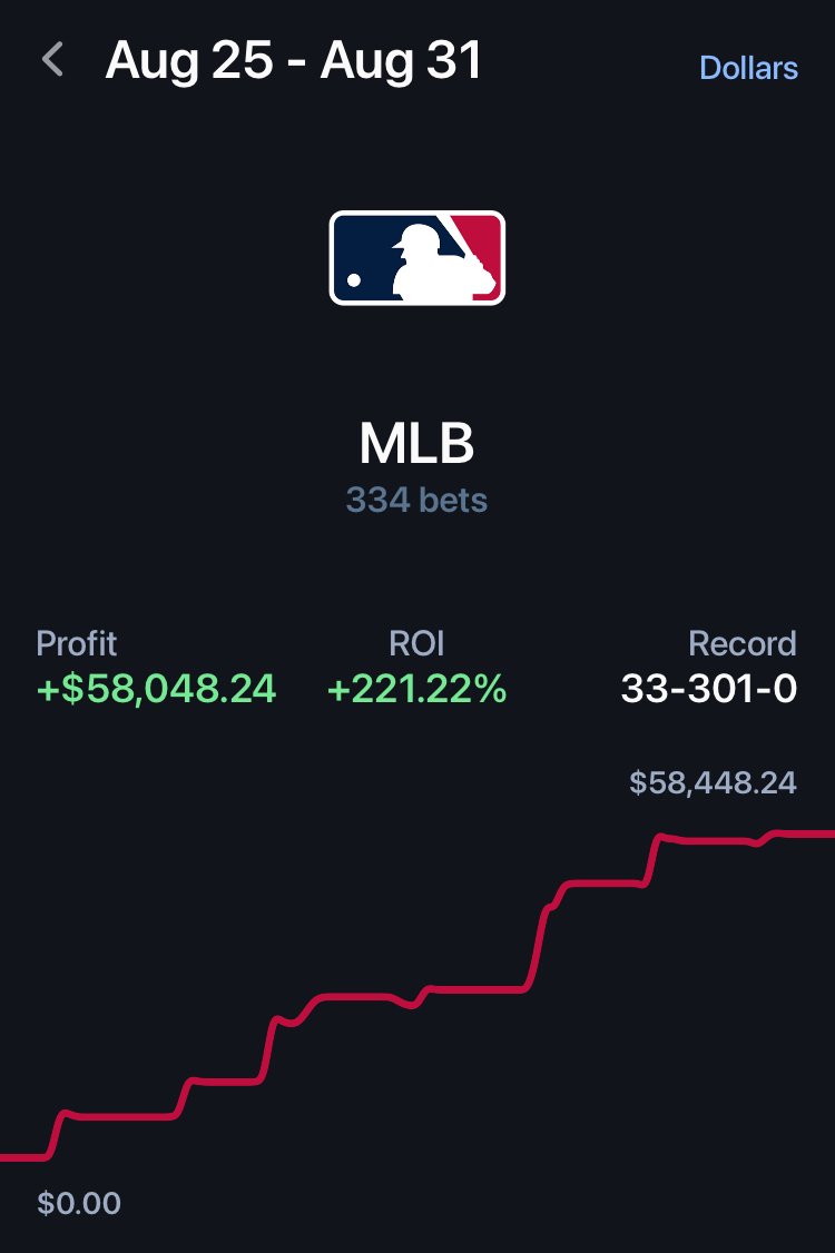 last week before the real grind begins