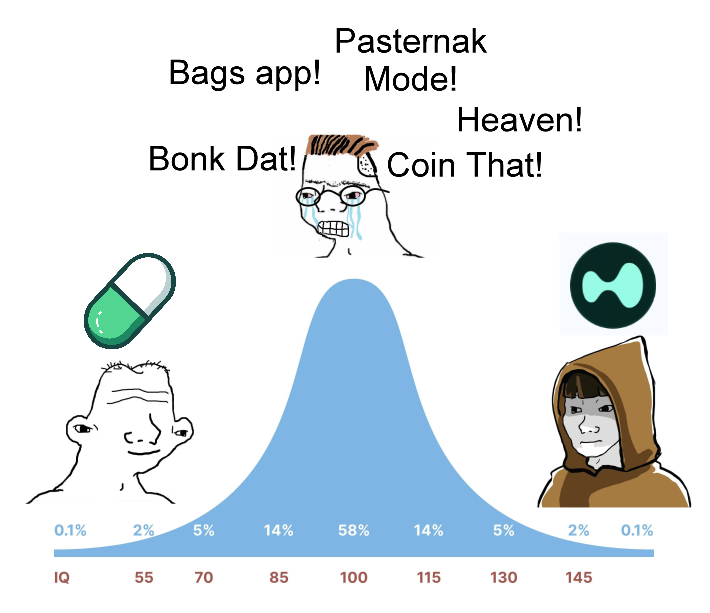 moon (@moonoverlord) on Twitter photo 