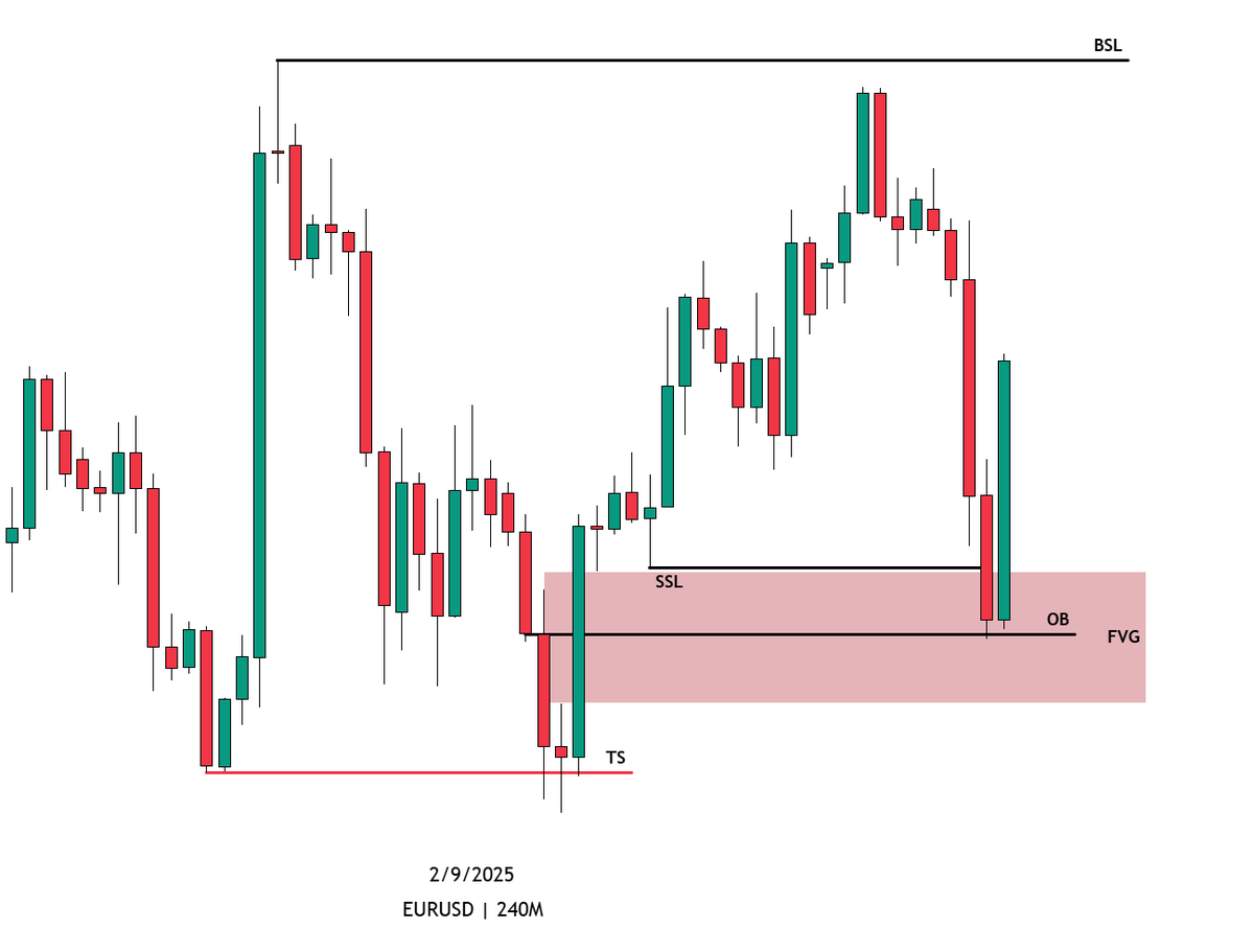 SIRRILLAH tweet media