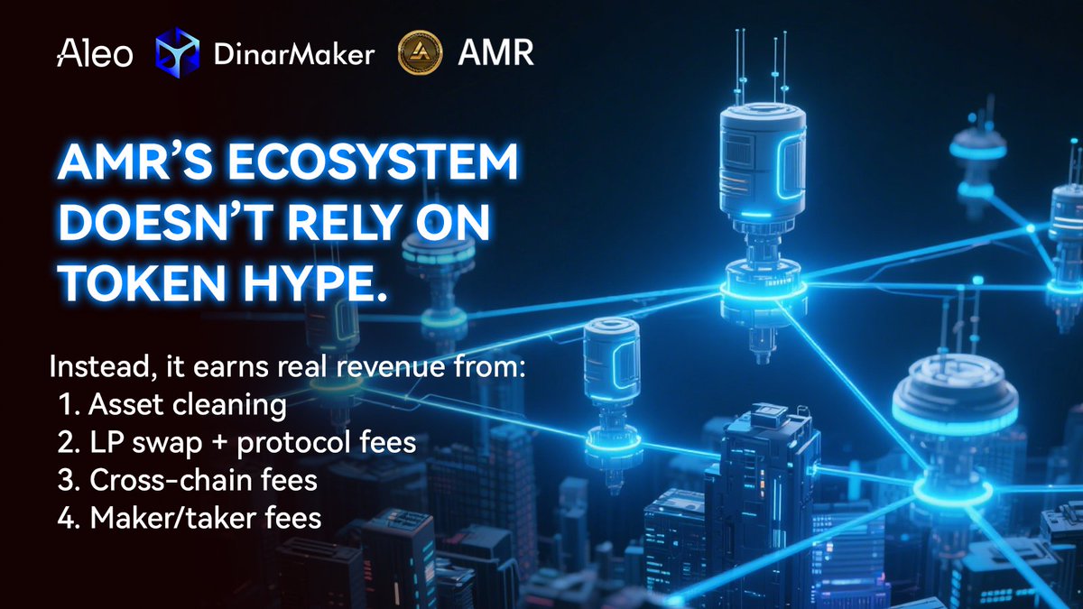 DinarMakerFound's tweet image. AMR’s ecosystem doesn’t rely on token hype.

Instead, it earns real revenue from:
1. Asset cleaning
2. LP swap + protocol fees
3. Cross-chain fees
4. Maker/taker fees

Every core earns. Every action sustains.

#RealYield #ProtocolRevenue