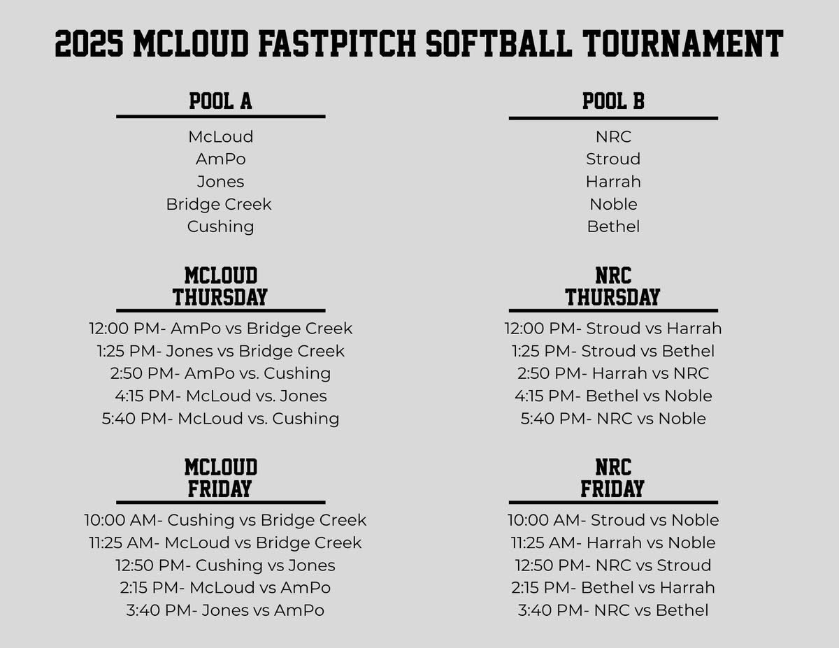 AshlynBade64's tweet photo. Mcloud Tournament schedule is out! Can’t wait!! Also game tonight against Mcloud at NRC at 5pm. https://t.co/eTIgFmUsxy