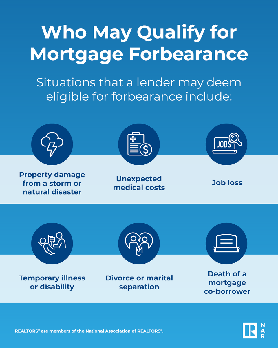 nardotrealtor's tweet photo. Explore how mortgage forbearance—granting homeowners temporary payment relief—has helped prevent foreclosures and continues to shape the housing market.
https://t.co/KS3RJbT0mI https://t.co/FsOrfbKmGn