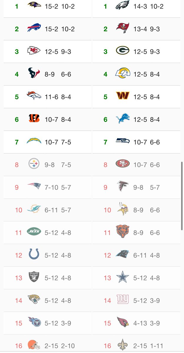 Keegan Ryan tweet media