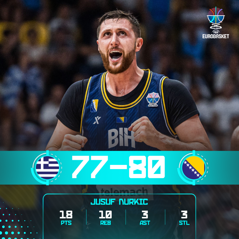 EuroBasket's tweet photo. BOSNIA &amp; HERZEGOVINA TAKE DOWN GREECE! 🇧🇦

#EuroBasket | #MakeYourMark