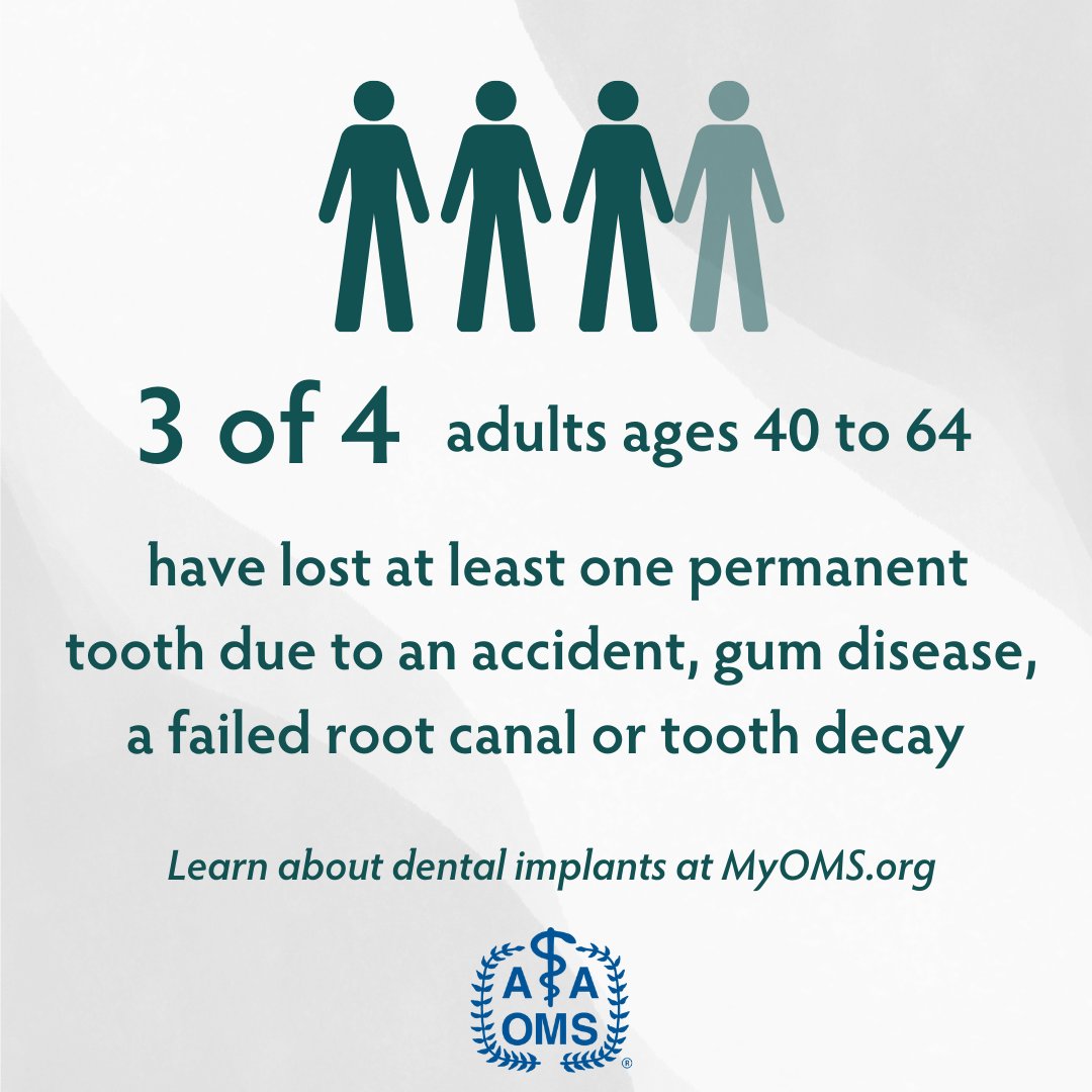 Missing teeth? Dental implants can restore your smile, confidence and ability to eat and speak comfortably. Learn how oral and maxillofacial surgeons use implants to help patients live life to the fullest. Visit MyOMS.org/What-We-Do/Den… to learn more.