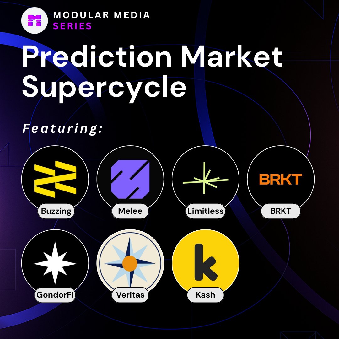 Modular Media tweet media