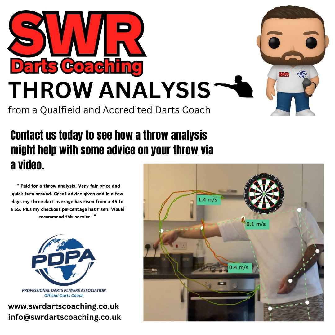 SWRDartsCoach's tweet image. swrdartscoaching.co.uk/darts-throw-an…

come and see what i have to say