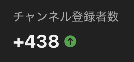 bomkun_i's tweet photo. にょにょにょ😳✨🎮

寝ずに頑張ってたかいがある🥹💪✨

頑張って5000人目指すね🥰

みんなで作り上げてきた環境を大切に守るよ✨💪🎮🥰 https://t.co/M0z0Sl921t