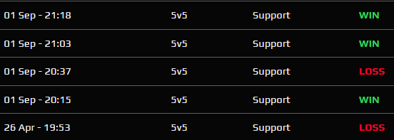 won my first match since april. shoutout team